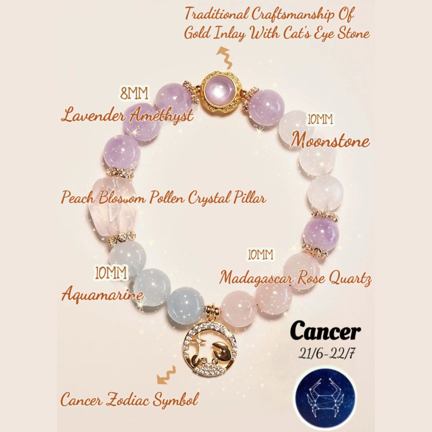 Natural Zodiac Crystal Bracelet (All Zodiac)