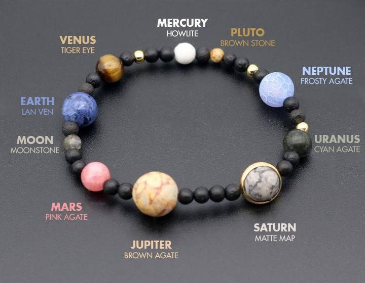 Galaxy-Themed Planet Bracelet Collection (All-in-one)