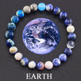 Galaxy-Themed Planet Bracelet Collection