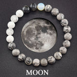 Galaxy-Themed Planet Bracelet Collection