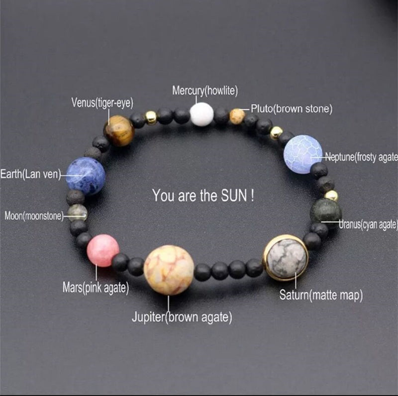 Galaxy-Themed Planet Bracelet Collection